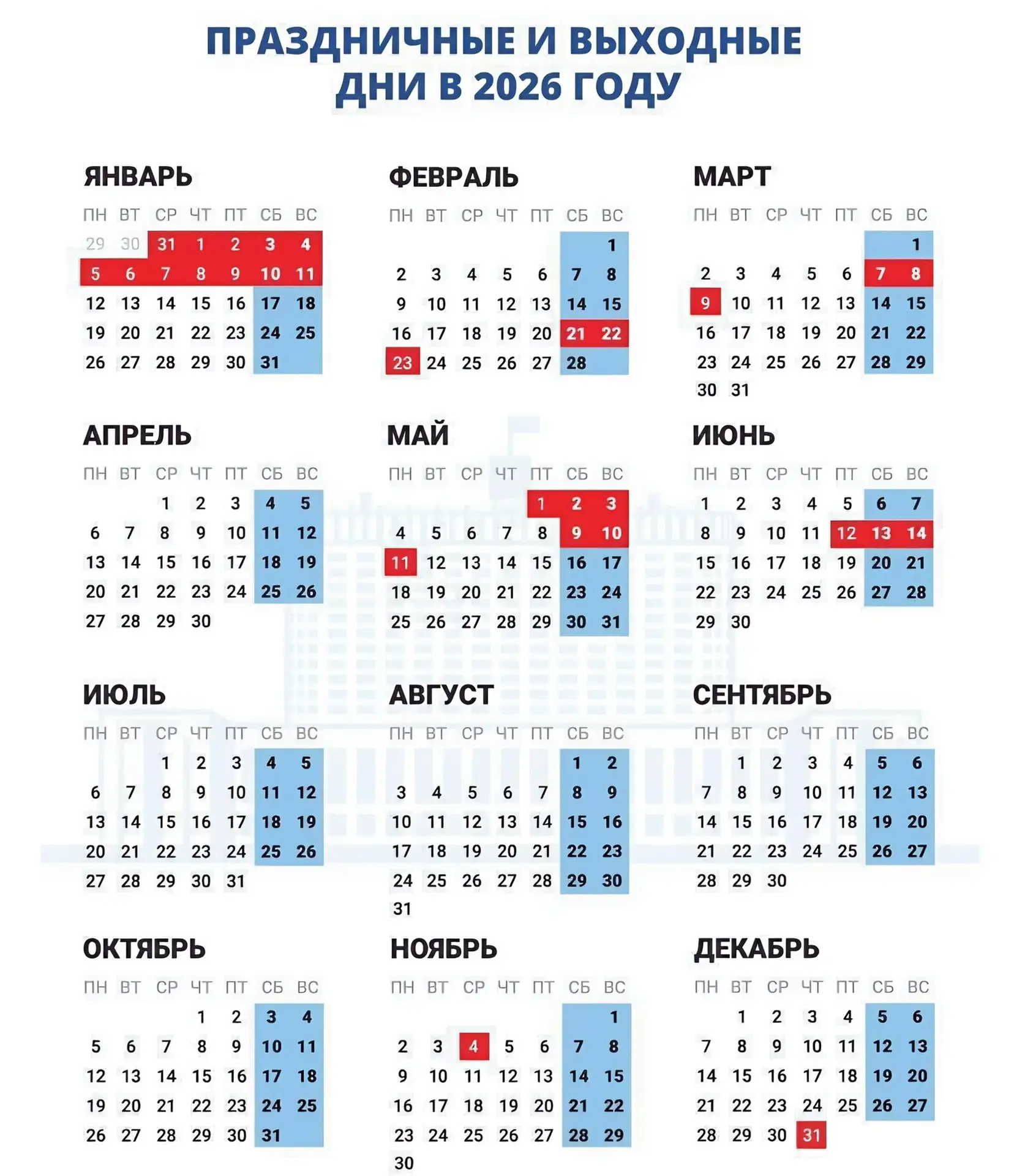📆До конца 2026 вольчан ждут еще две короткие рабочие недели

Первая связана с Днем народного единст