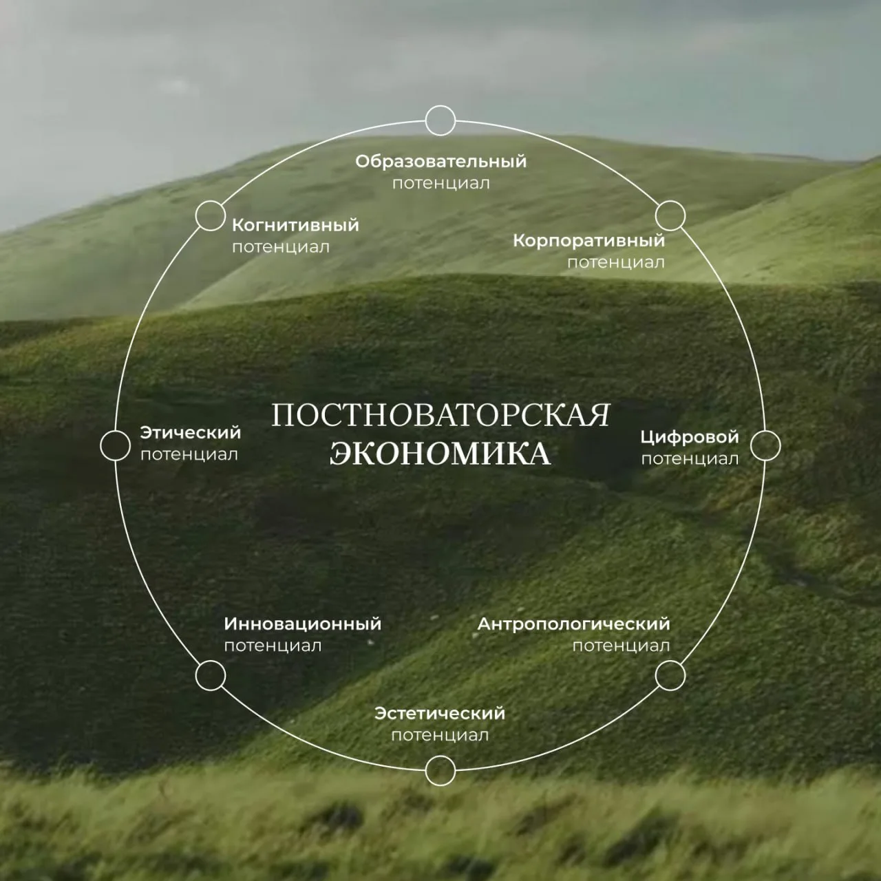 🍀 Постноваторская экономика – это про зрелость, где фокус с технологичности и экономической эффекти