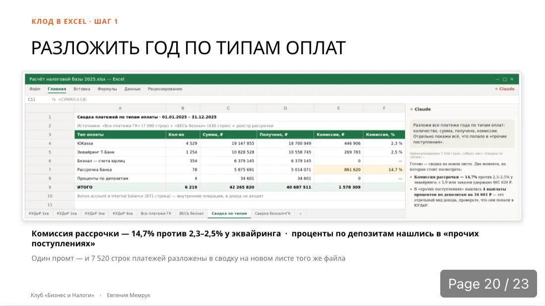 Я только начала делать презу на завтра, и у меня уже 23 слайда. Думаю, будет в итоге в районе сотни.