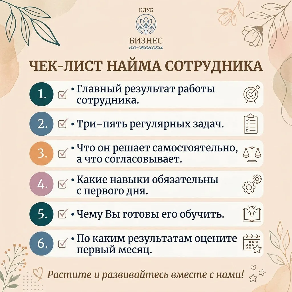 Как понять, какой сотрудник Вам действительно нужен
