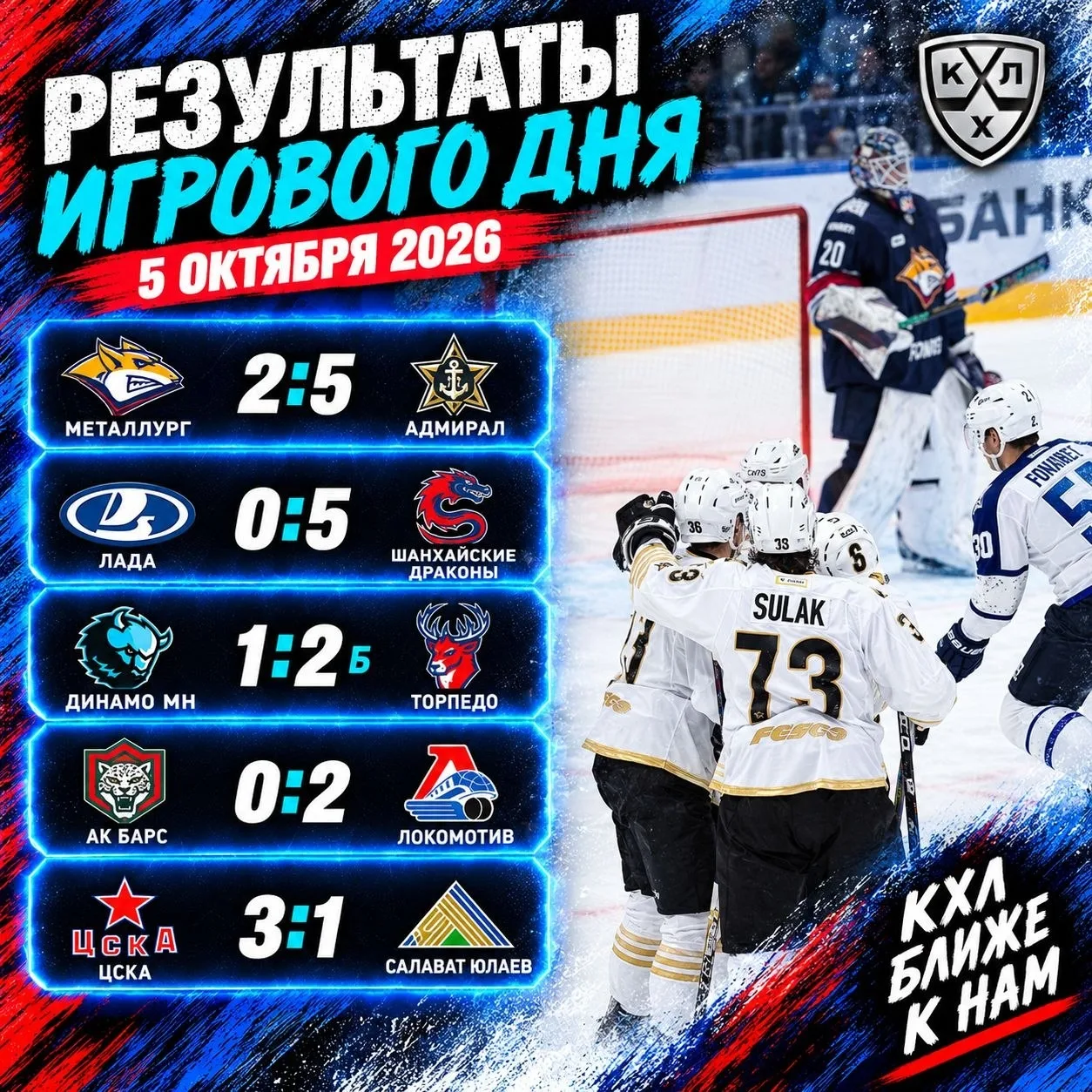 💬🏒 ДАЙДЖЕСТ РЕГУЛЯРКИ #30