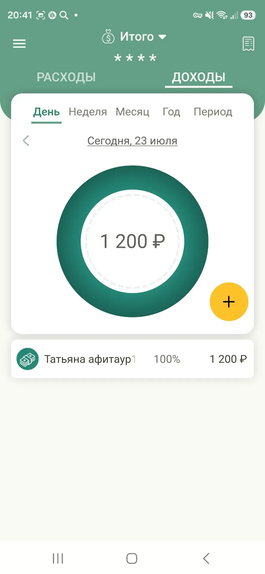 Ну что, подведём итоги моего четверга? 
День получился спокойным, продуктивным и с небольшим приключ
