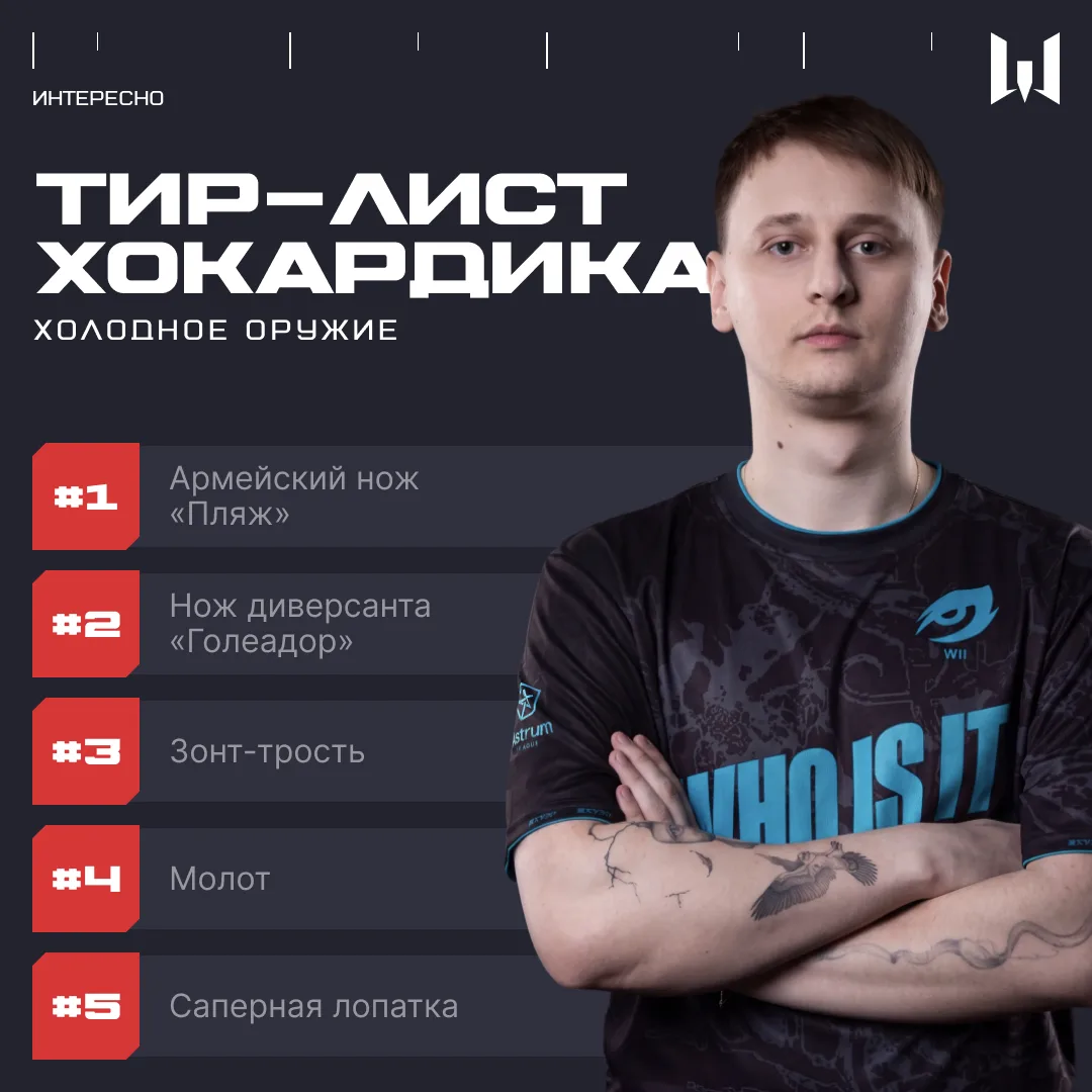 Лучшее холодное оружие: топ от Хокардика ☝️