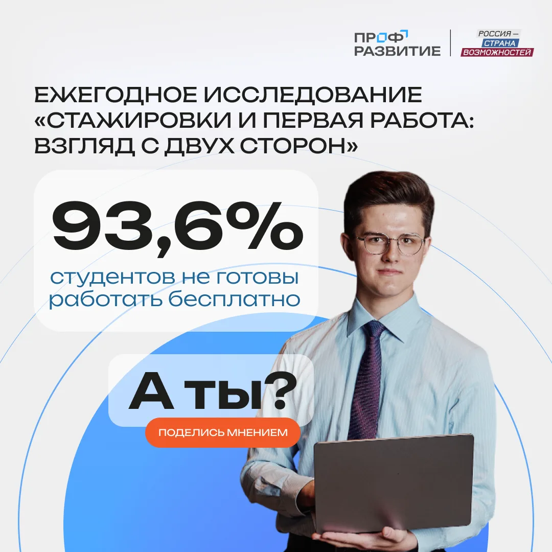 Информационная справка о социологическом исследовании.
Информационная справка о социологическом иссл