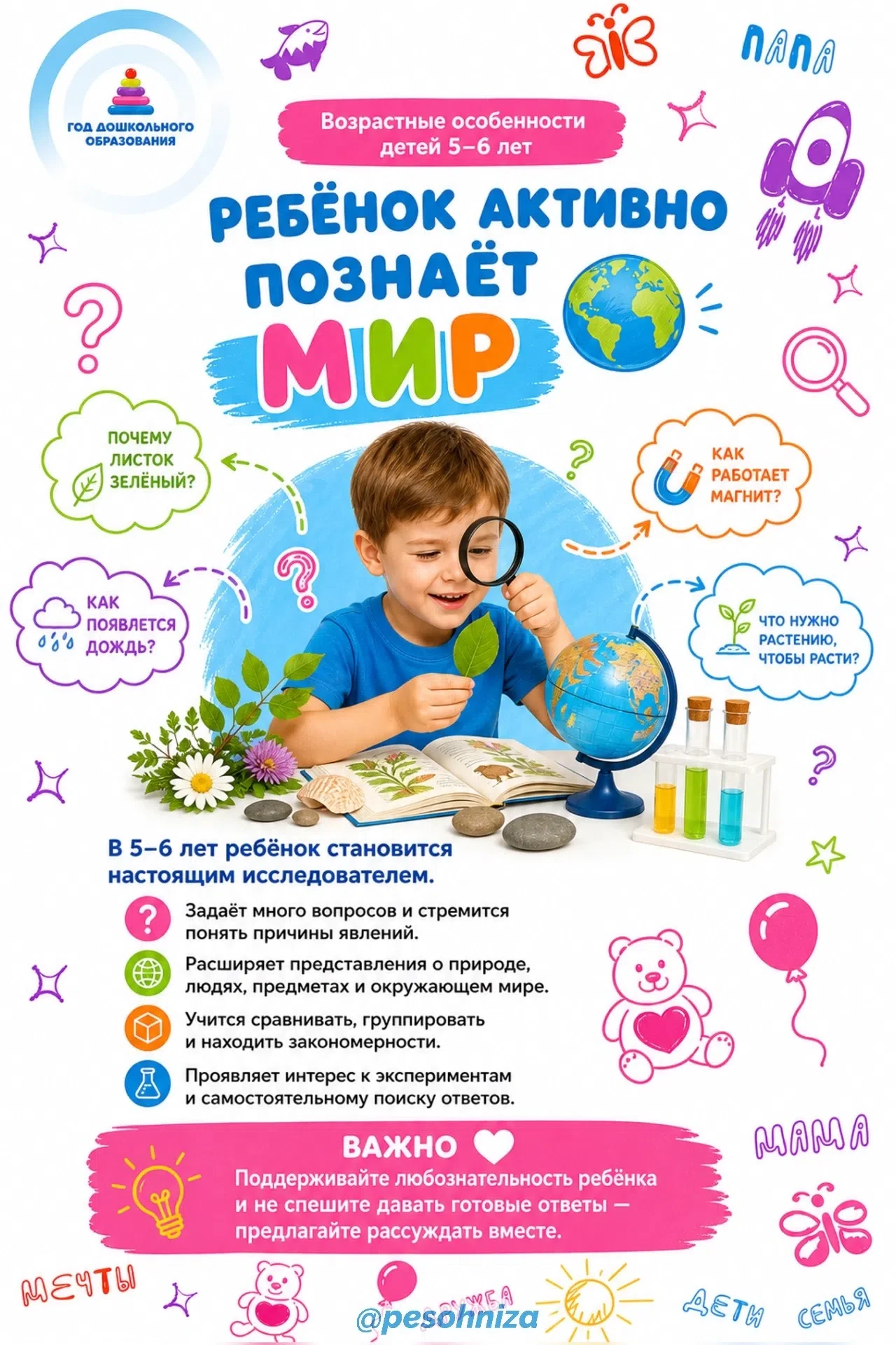 🎈Возраст 5–6 лет — важный этап взросления ребёнка!
