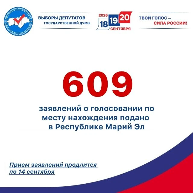 ✨Механизм «Мобильный избиратель» позволяет выбрать любой удобный избирательный участок ...
