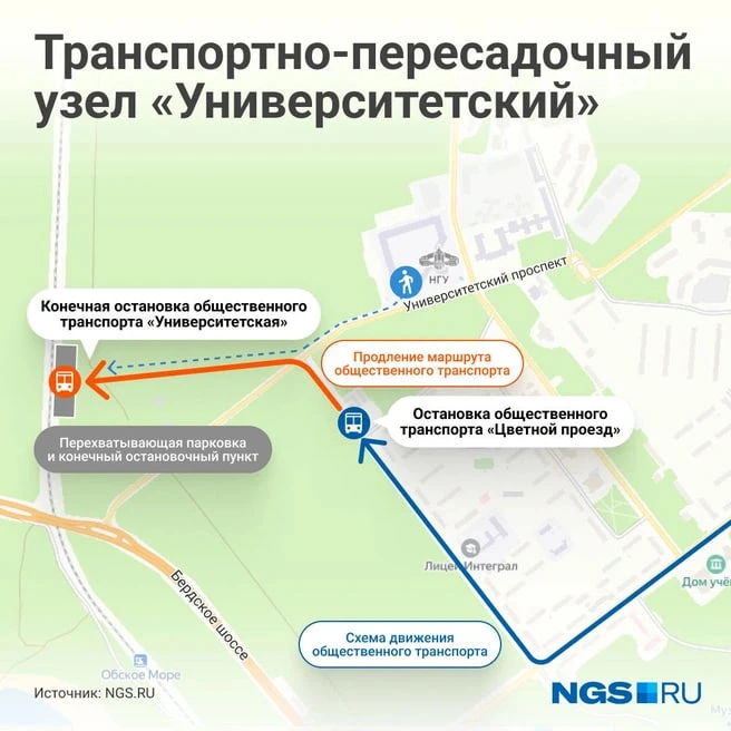 Мэрия Новосибирска планирует построить транспортно-пересадочный узел «Университет»🚍

Рассказываем, 