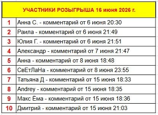 💥 Розыгрыш СТОП 💥 
 
👆 Выше скрин с номерами участников. Убедитесь, что вы на месте! Каждый номер