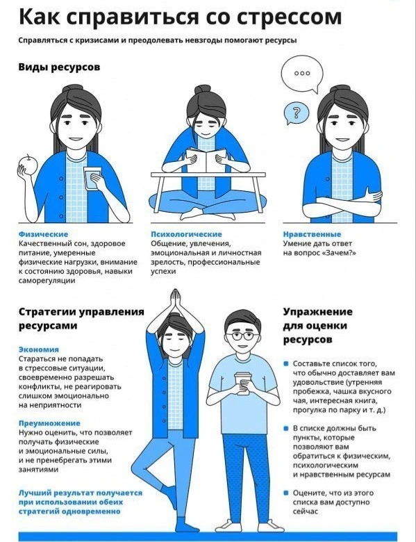 #памятка