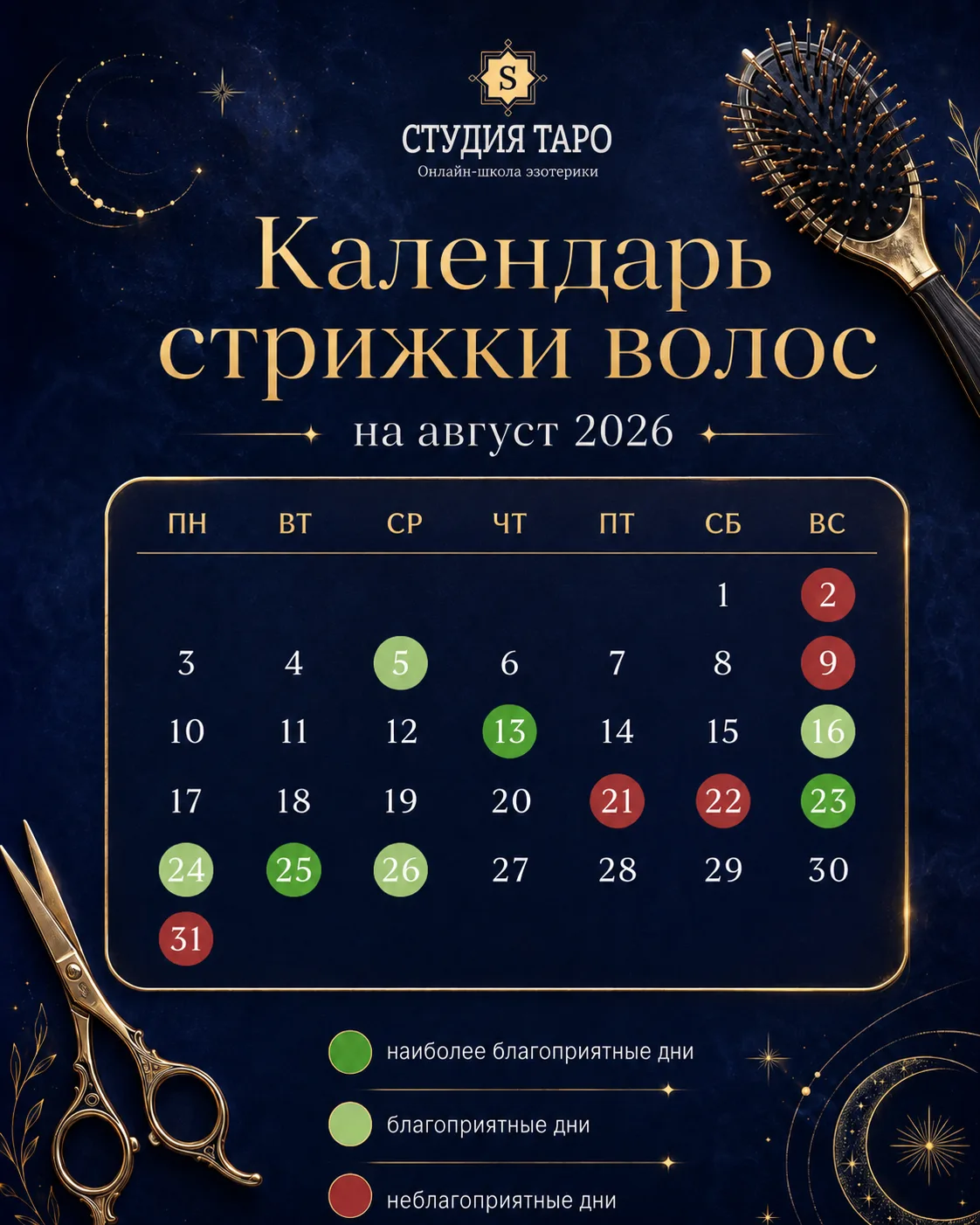 ✂️ Лунный beauty-календарь на август 2026

Август — ещё один хороший повод немного обновить образ пе