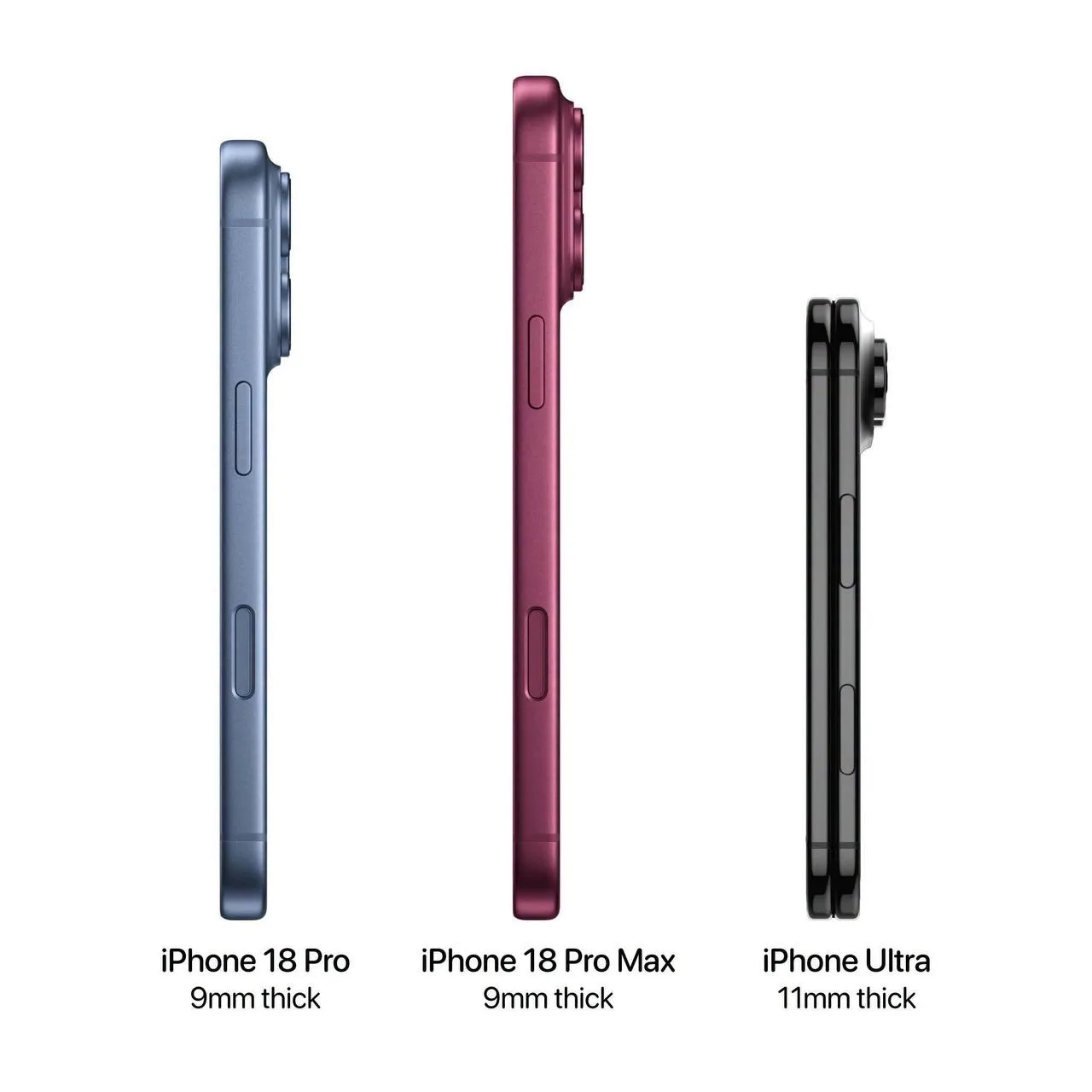 🍏 В этом году линейка iPhone будет особенно толстой.
