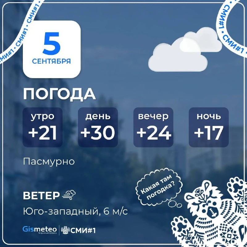 ❗️ Погода сегодня в Оренбурге