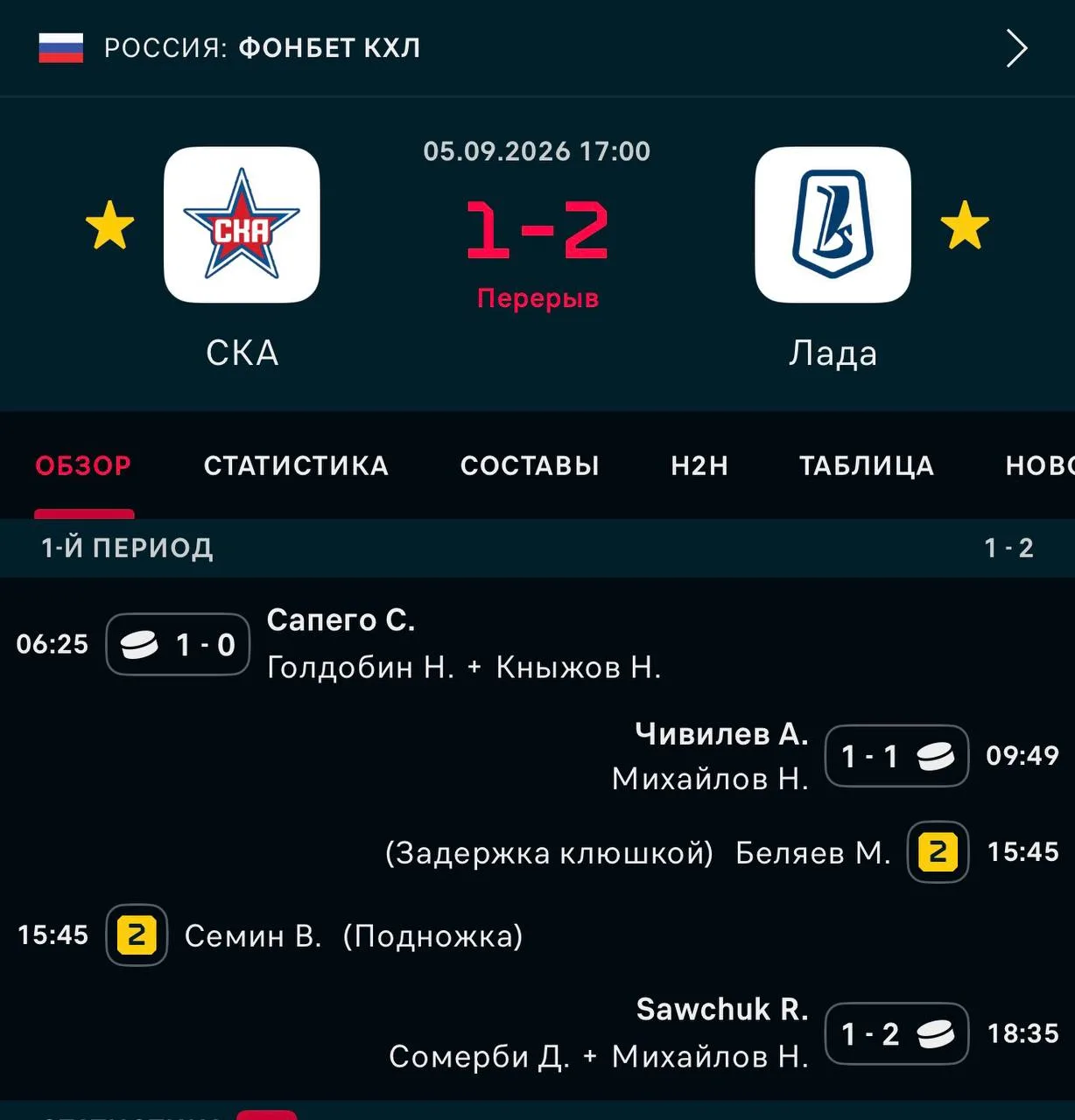 👓Вы знаете…