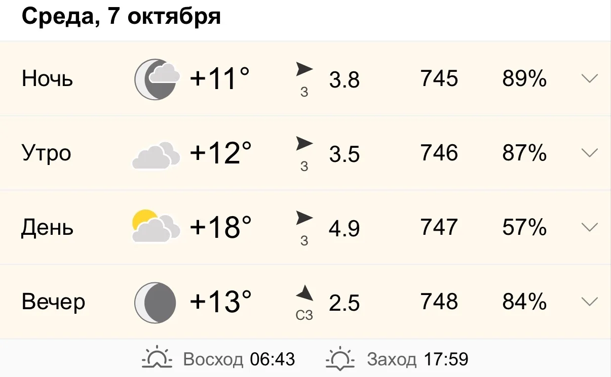 ☀️ Доброе утро!