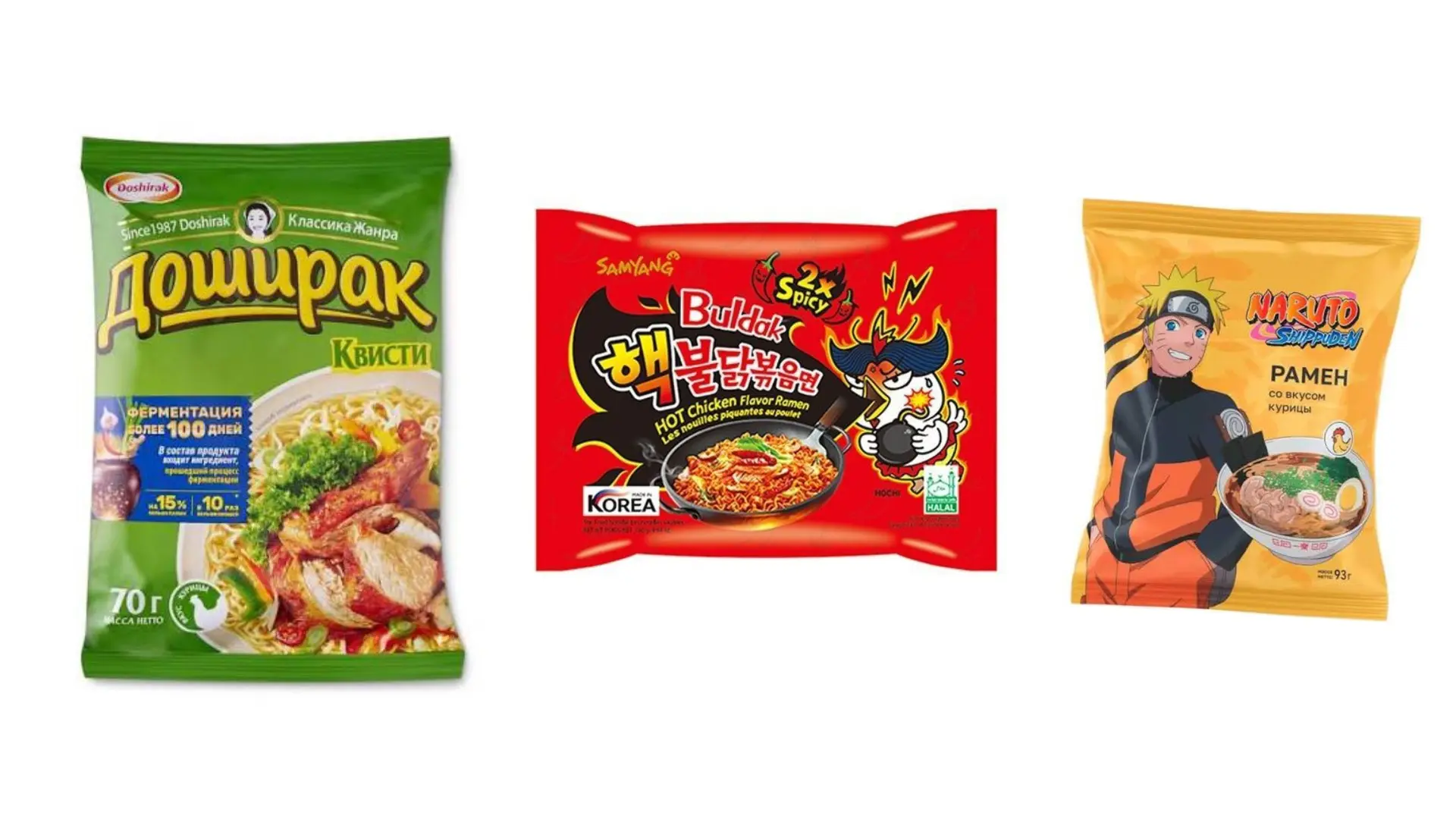 🍜 В лапше Buldak, «Дошираке», Naruto и других нашли следы опасных пестицидов

К счастью, эти следы 