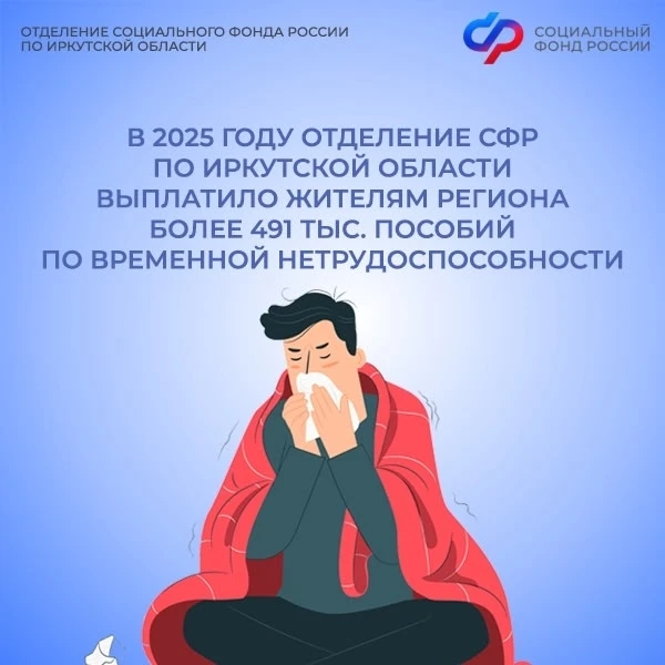 🟢 Право на пособие по временной нетрудоспособности имеют:  1. Официально трудоустроенные граждане, з