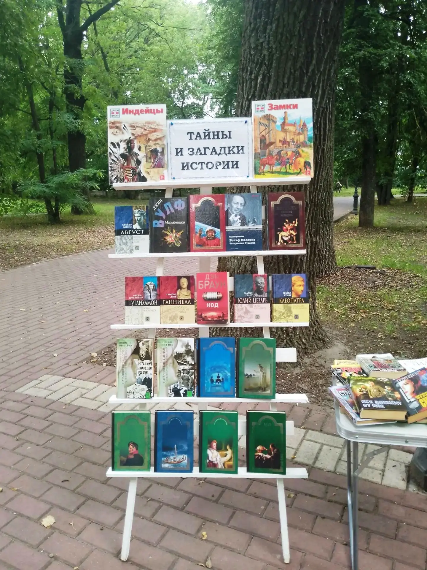 Книжная выставка «Тайны и загадки истории»