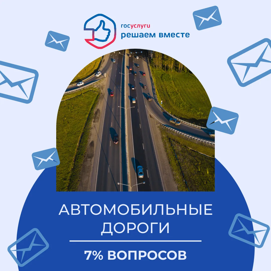 За неделю на платформу обратной связи «Госуслуги. Решаем вместе» поступило 2122 сообщен...