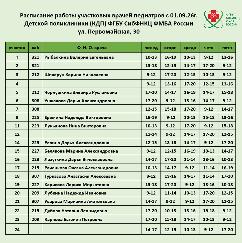 ❗ Внимание: в расписании работы врачей-педиатров произошли изменения