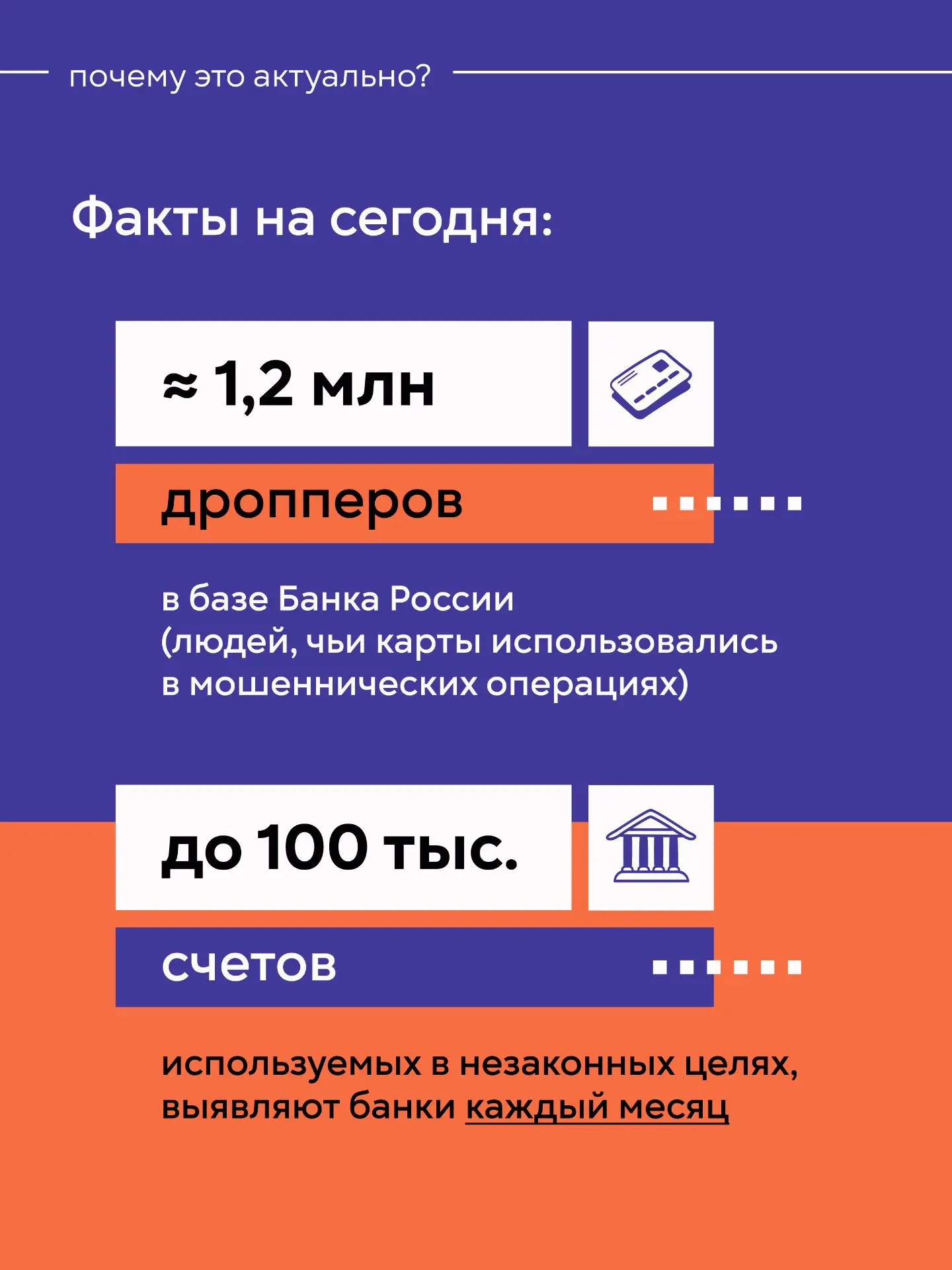 📱Дропперство в цифрах: почему это касается каждого 😐Такого рода мошенничество - это не редкие случаи