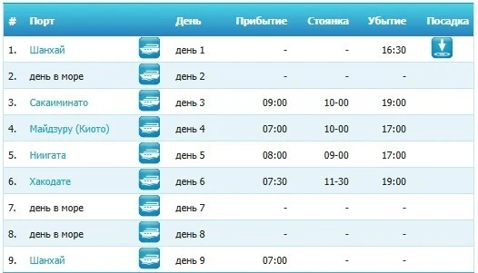 🏯Как посетить Японию без Визы?
🍣МАРШРУТ:  Китай и Япония 9 дней / 8 ночей
🗾Маршрут: Шанхай - Сака