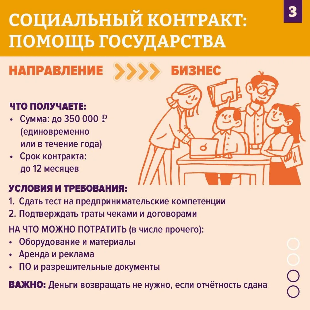✅ Социальный контракт 2026: разбор важных изменений и условий  Собрали для вас подробный гайд по соц