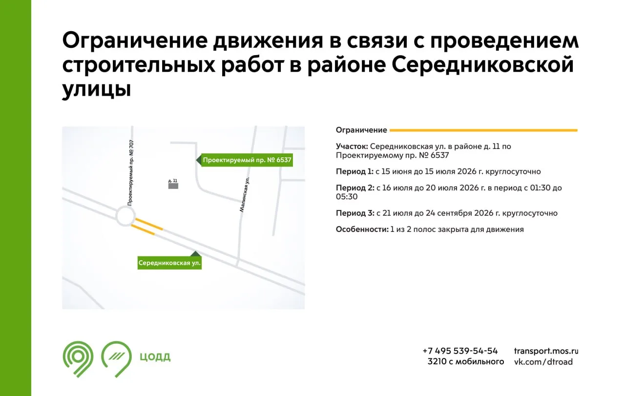 В период с 15 июня до 24 сентября в зависимости от времени на участках Середниковской улицы будет не