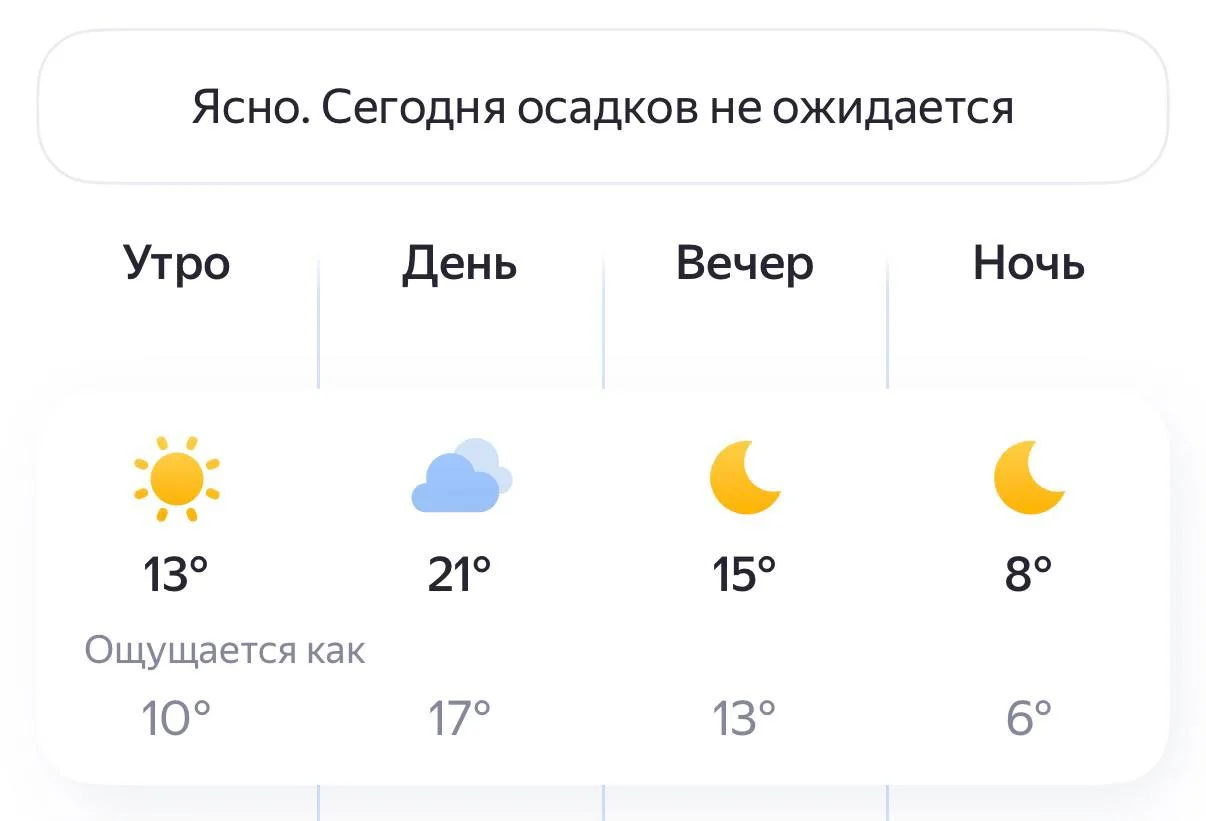 Погода в Россоши сегодня 🌞