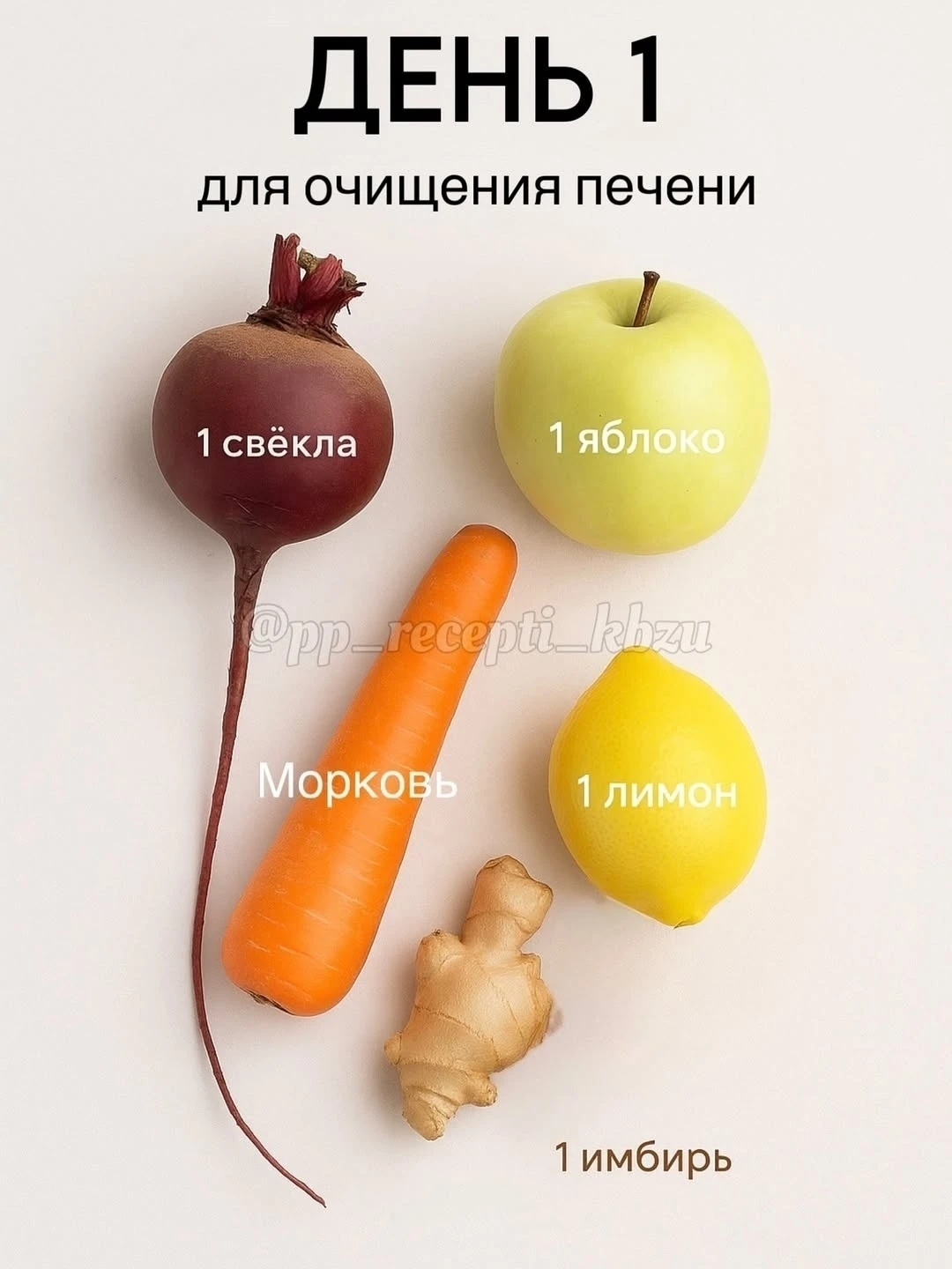 7 Дней детокса: каждый день — новый эффект 😍🔥