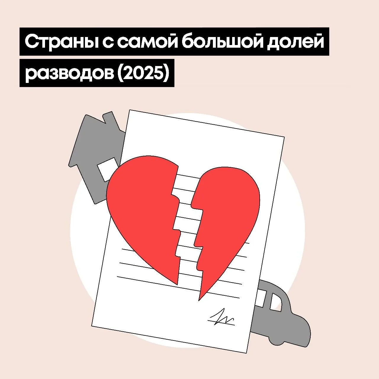В каких странах брак чаще заканчивается разводом?