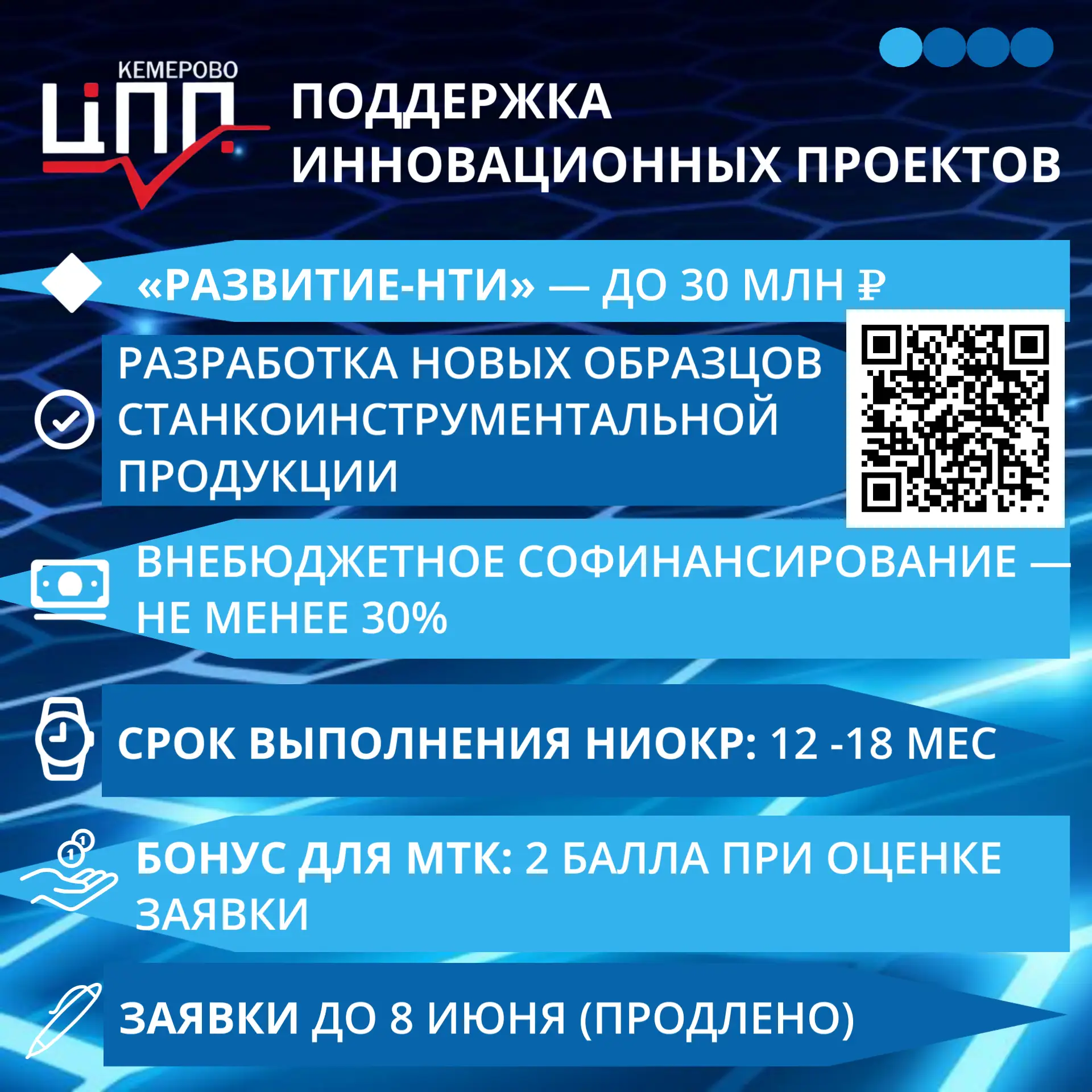 📢  Работаете над инновационным решением?