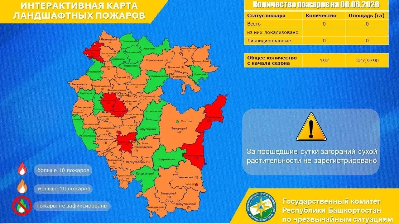 Доброе утро!

Актуальная информация об оперативной обстановке.

За прошедшие сутки лесных пожаров и 