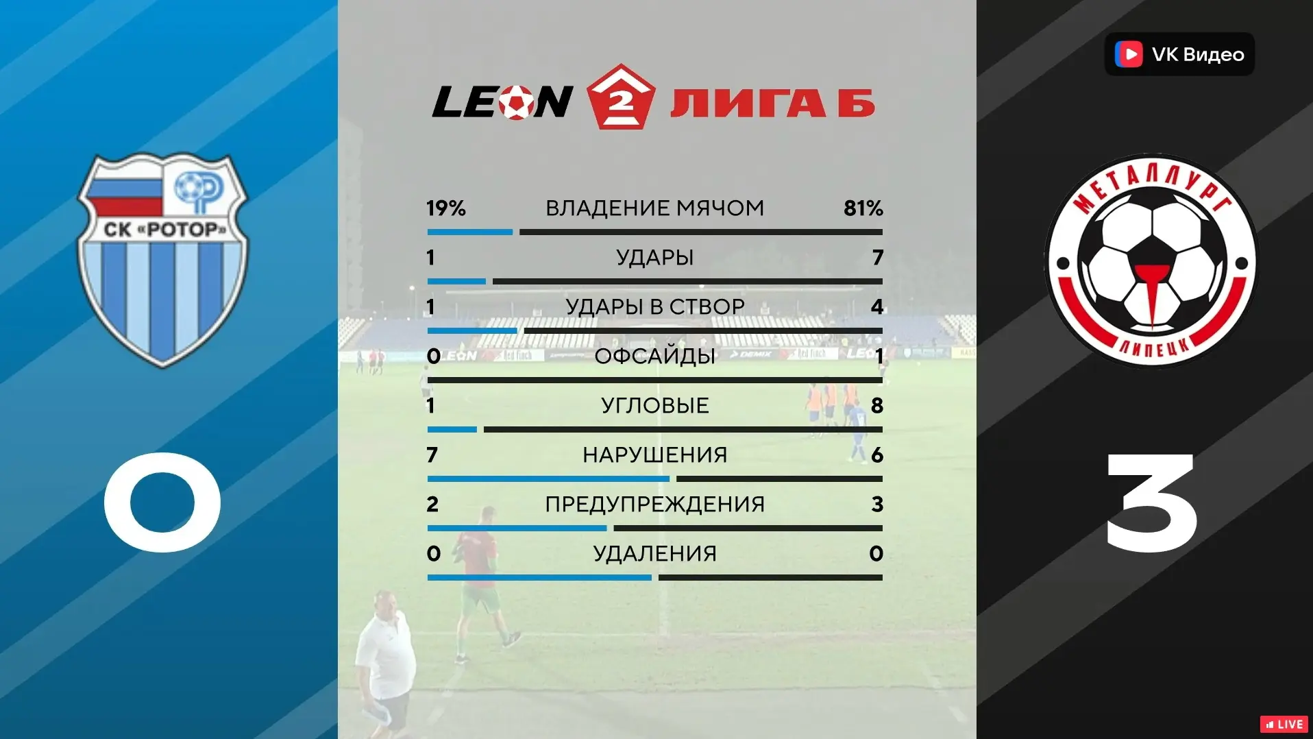 «Ротор-2» - «Металлург» - 0:3