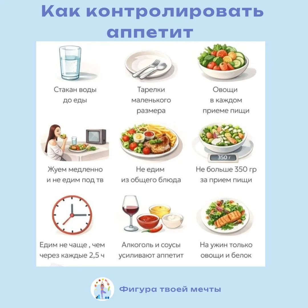 Как контролировать аппетит и не срываться

💙Это про выстраивание комфортного питания и привычек, ко