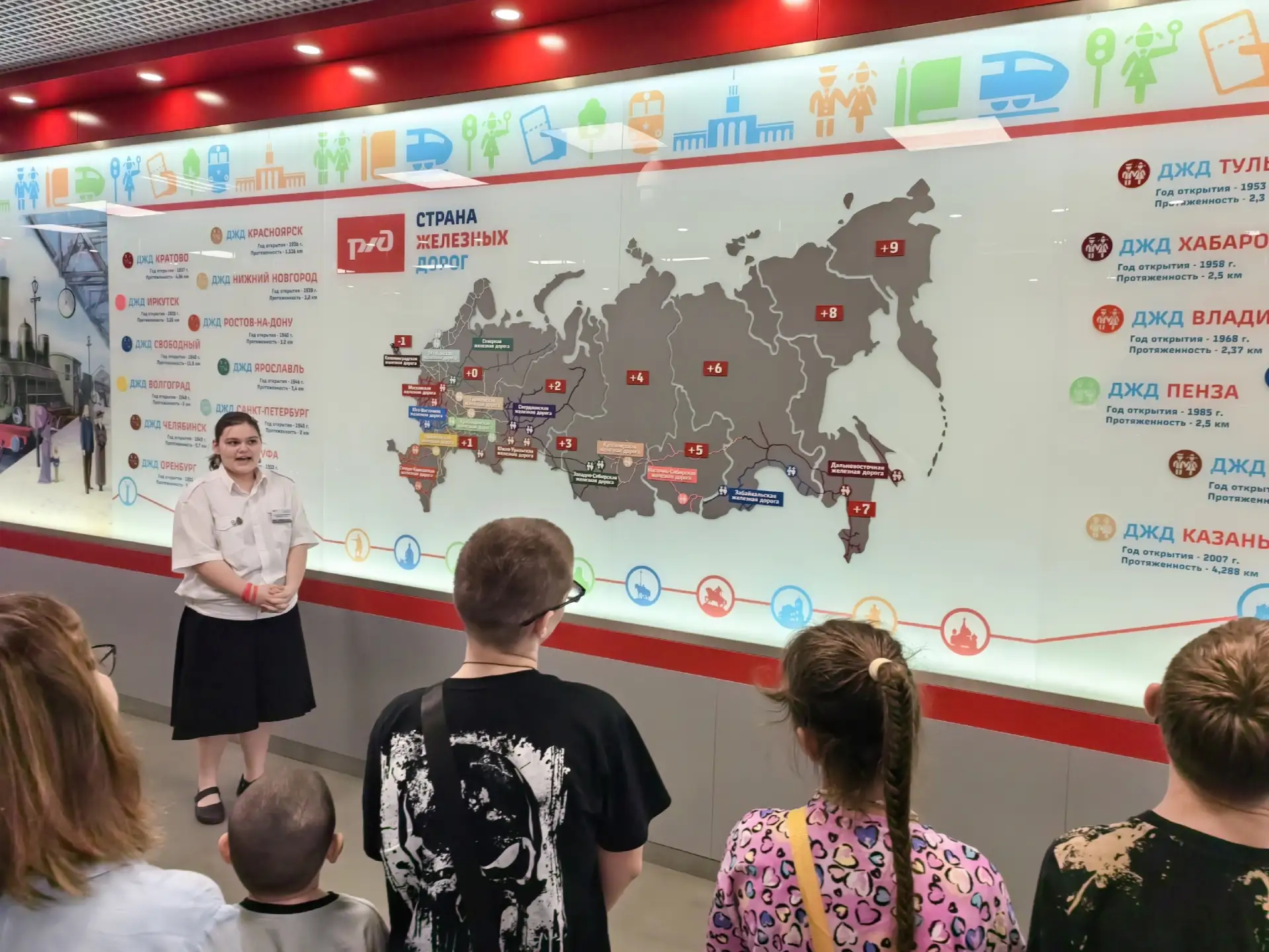 - Где еще в Ростове-на-Дону можно познакомить ребенка с миром профессий?