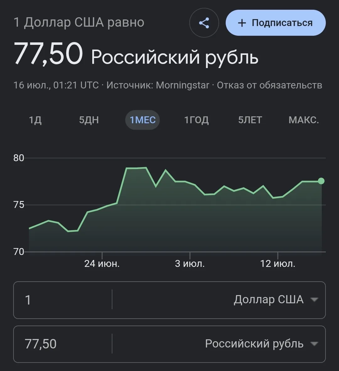 Курс валют на 16.07.26