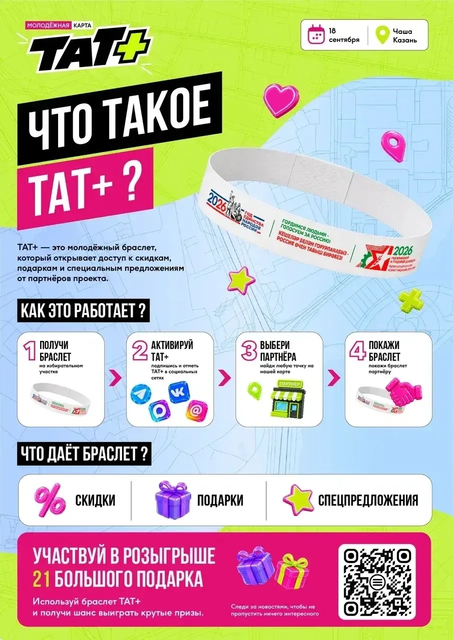 В Татарстане запустили молодежный проект ТАТ+ со скидками и подарками от бизнеса