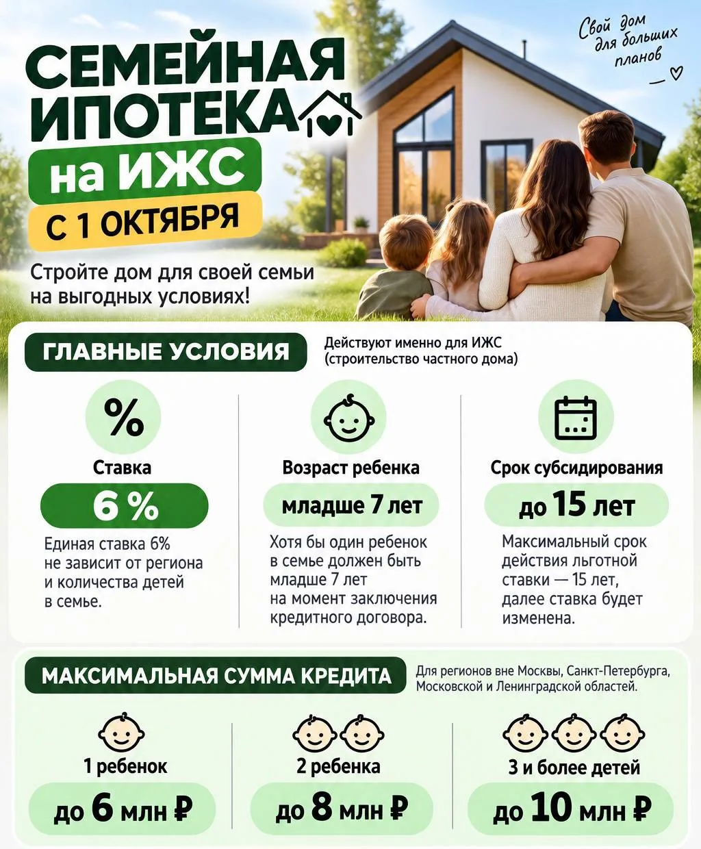 Семейная ипотека✅⁣⁣⠀