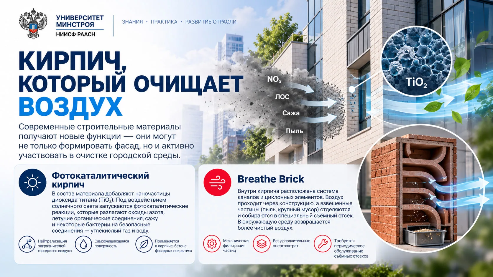 🌿 ФАСАД, КОТОРЫЙ ПОМОГАЕТ ОЧИЩАТЬ ГОРОДСКОЙ ВОЗДУХ