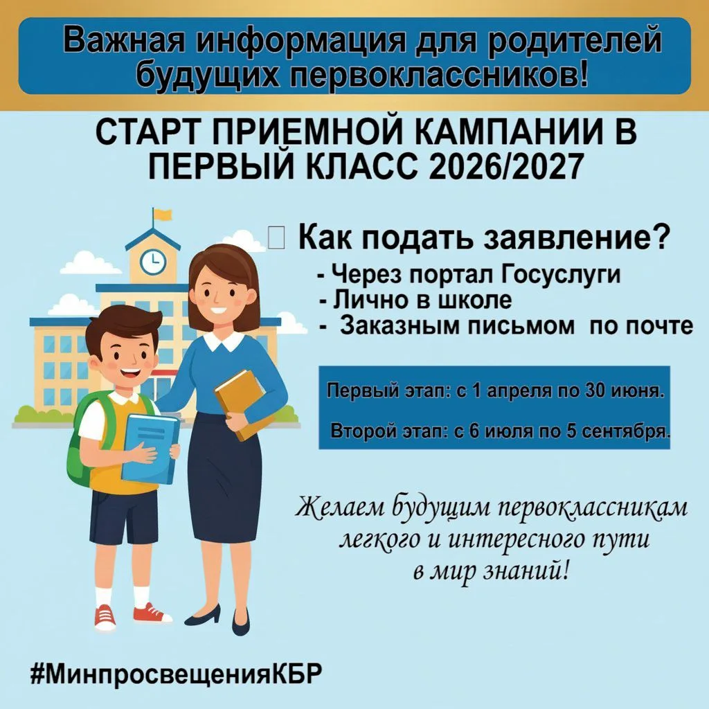Важная информация для родителей будущих первоклассников!