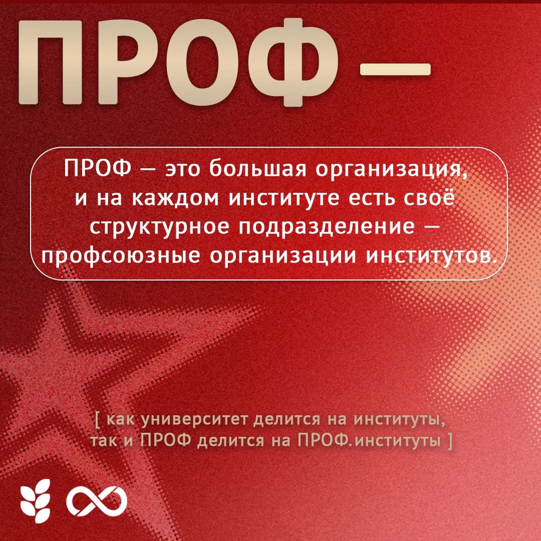 #ПРОФИММиТ #объявления