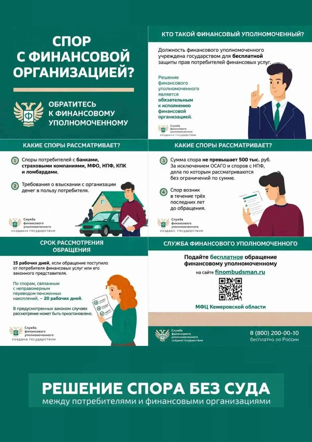 Спор с финансовой организацией