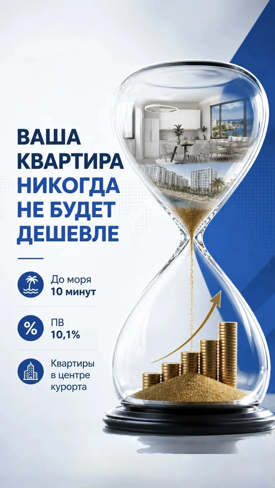 Какие ЖК бизнес класса