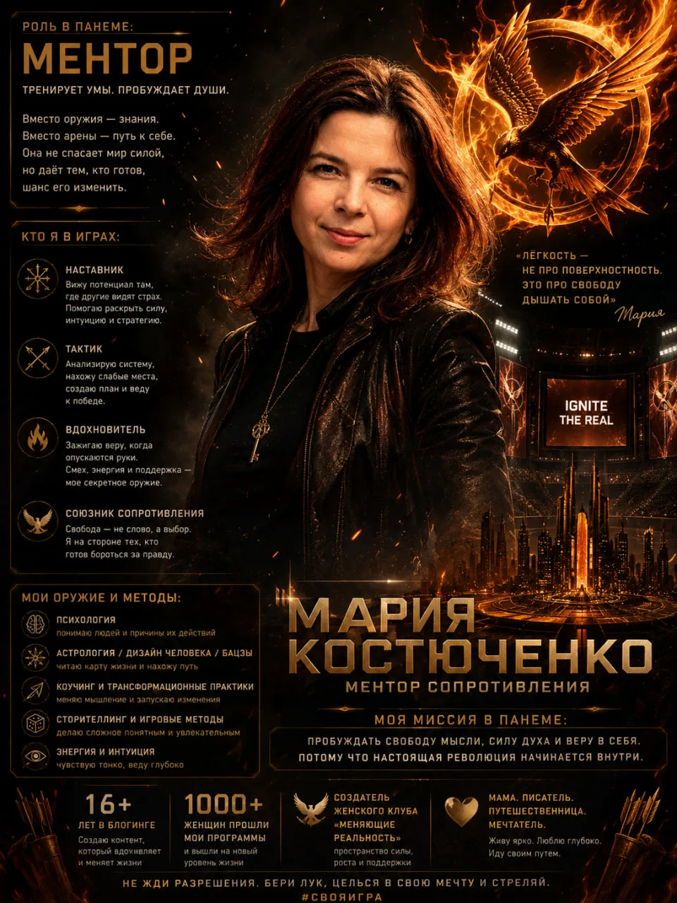 Когда дочь предложила “прикольный тест”, а ты получила мини-разбор личности