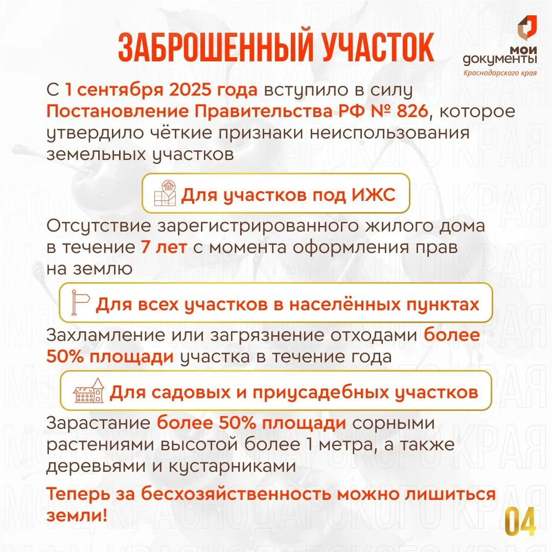 Недвижимость, МФЦ и День писателя: что у них общего❓  Мы уже обращались к теме «Вишнёвого сада» (наш