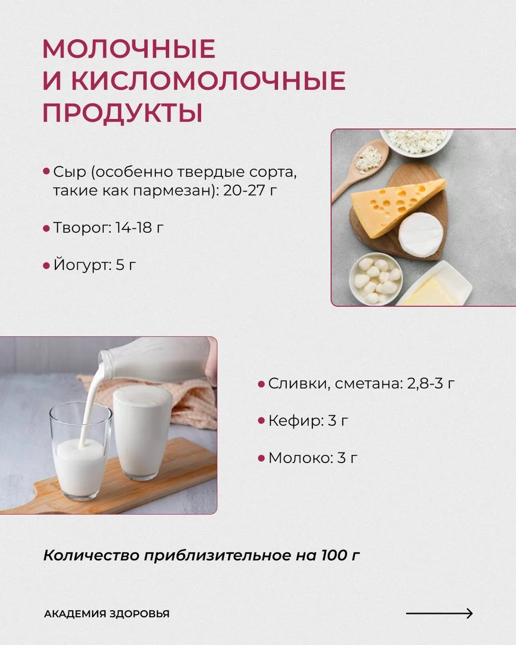 ДОСТАТОЧНО ЛИ БЕЛКА ВЫ ЕДИТЕ КАЖДЫЙ ДЕНЬ?  Белок — это строительный элемент всех органов, тканей и к