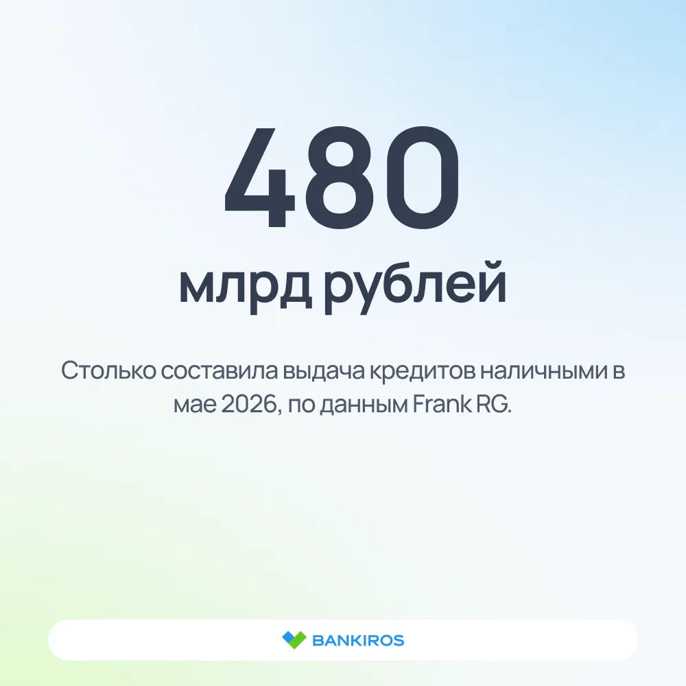 😮Россияне набрали кредитов наличными почти на полтриллиона рублей в конце весны