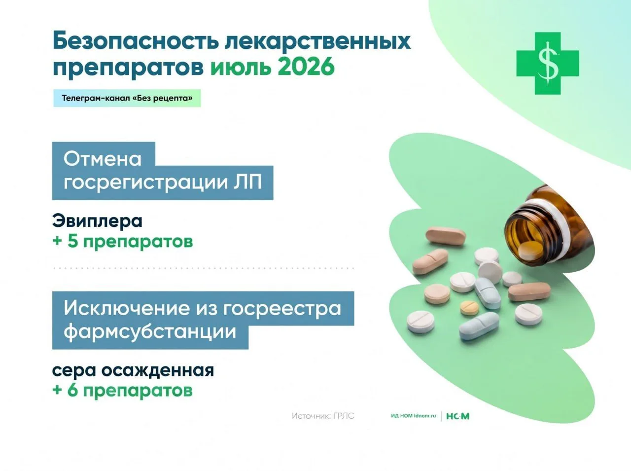 Продолжаем вести #хроники_ГРЛС. Представляем обзор изменений, которые произошли в реестре в июле 202