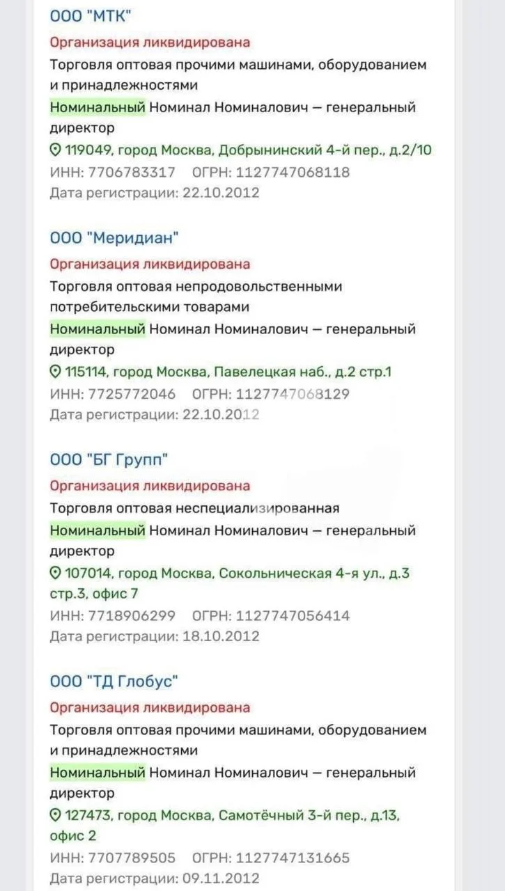 В России ликвидировали 16 компаний, гендиректором в которых числился по ЕГРЮЛ Номинальный Номинал Но