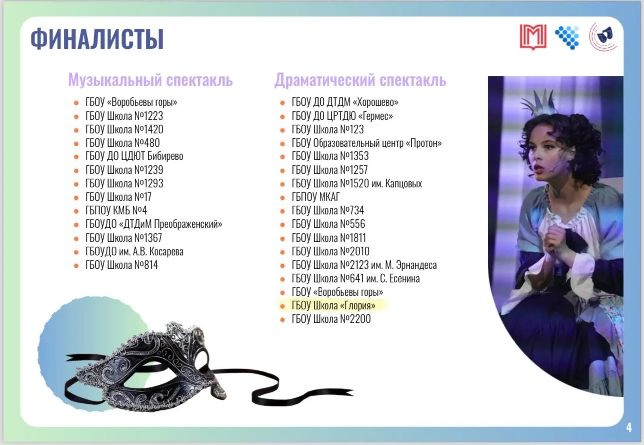 НАШИ В ФИНАЛЕ! 🎭 Спектакль «НЕ Аладдин» стал финалистом Московского театрального фестиваля-конкурса 